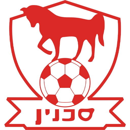 Sakhnin crest