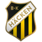 Hacken B W crest