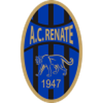 Renate U19 crest