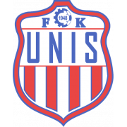 FK UNIS crest