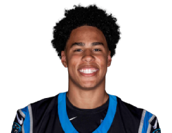 Jalen Coker
