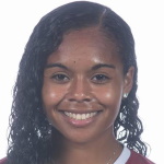 Kiara Pickett