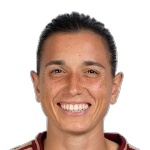 Lucia Di Guglielmo