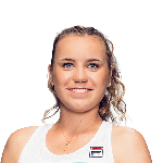 Sofia Kenin