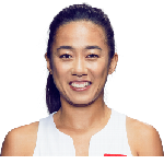 Shuai Zhang