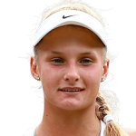 Dayana Yastremska