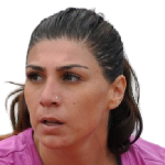 Ekaterine Gorgodze