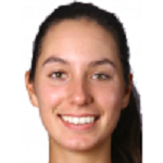 Oceane Dodin